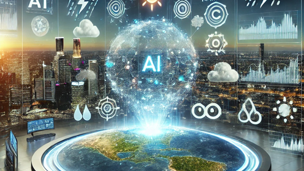 công cụ AI